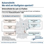 Wohnort als Risiko (Foto: Bertelsmann Stiftung)