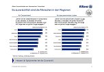 Grafik (Foto: Allianz)
