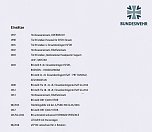 Vita (Foto: Bundeswehr) Vita (Foto: Bundeswehr)