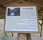 Impressionen von einer doppelten Harzquerung (Foto: P.Klahre)