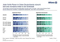 Bild: Grafik