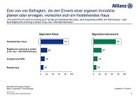 Bild: Grafik