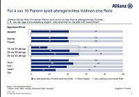 Bild: Grafik