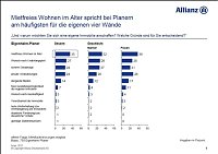 Bild: Grafik