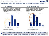 Bild: Grafiken