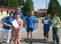Bild: 24-Stundenschwimmen Gro&szlig;furra