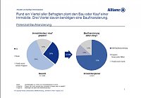 Bild: Grafik