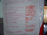 Bild: DGB-Tagung in Erfurt