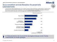 Bild: Grafik