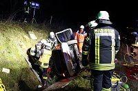 Bild: Feurwehreinsatz