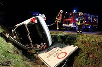 Bild: Feurwehreinsatz