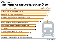 Bild: Grafik