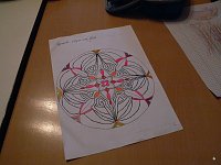 Bild: Projekttag