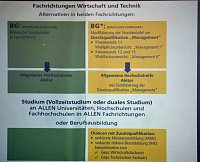 Bild: Auftaktveranstaltung f&uuml;r das Berufliche Gymnasium+