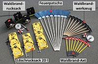 Bild: Neue Ausr&uuml;stung im Detail