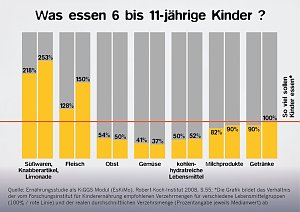 Die Wahl hat begonnen