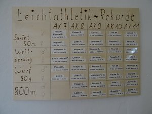 Tag der offenen T&uuml;r 