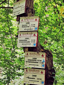 Vom M&auml;gdesprung zum Waldgagsthof