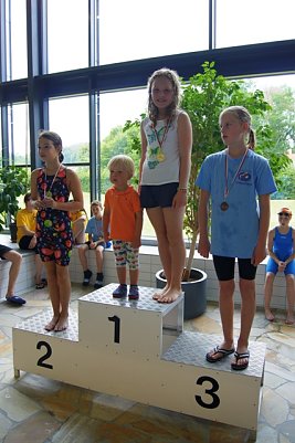 Erfolgreiche Schwimmerinnen (Foto: Daniel Meitzner)