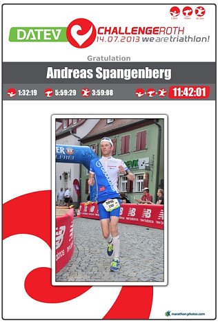 Bild: Andreas Spangenberg