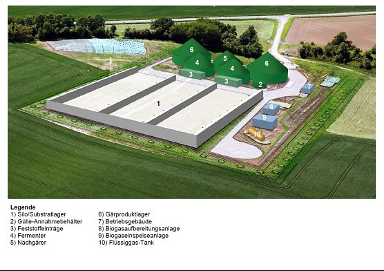 &Uuml;berblick (Foto: EW)