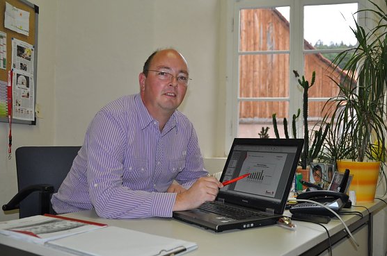 Ulf Biedler (Foto: privat)