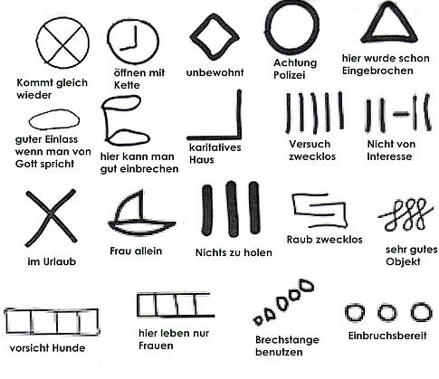 gauner (Foto: polizei)