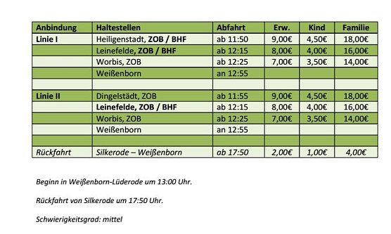 Abfahrtszeiten WanderBus (Foto: HVE)