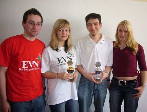 F&uuml;r die Richtigkeit am Ring (Foto: Indoor)