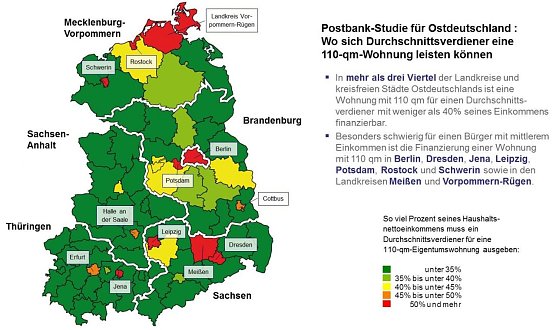 Grafik (Foto:  POstbank)