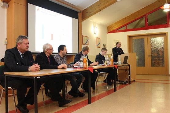 jAHRESHAUPTVERSAMLUNG (Foto: Feuerwehr Heiligenstadt)
