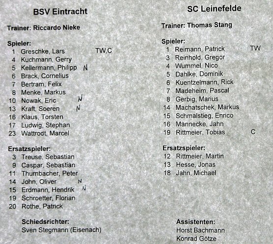 Start in die Verbandsliga Fußball (Foto: Karl-Heinz Herrmann) Start in die Verbandsliga Fußball (Foto: Karl-Heinz Herrmann)