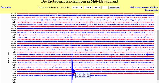 Erdschlag in 1.000 Meter Tiefe in Sondershausen (Foto: Erdbebenaufzeichnungsstelle) Erdschlag in 1.000 Meter Tiefe in Sondershausen (Foto: Erdbebenaufzeichnungsstelle)