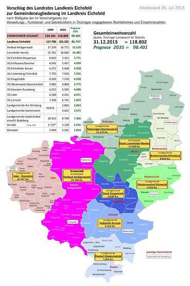 Plan (Foto: Landkreis)