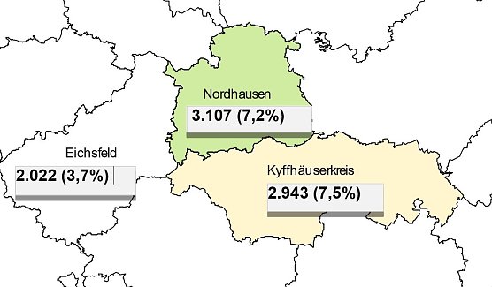 Grafik (Foto: Arbeitsagentur Nordhausen)