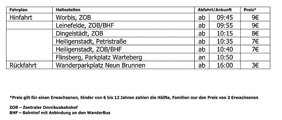 Fahrplan (Foto: HVE)
