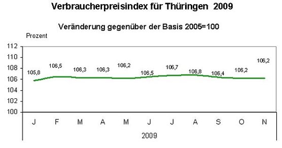 Index (Foto: TLS) Index (Foto: TLS)