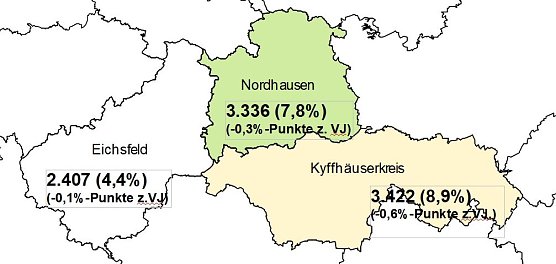 Grafik (Foto: Agentur f&uuml;r Arbeit Nordhausen)