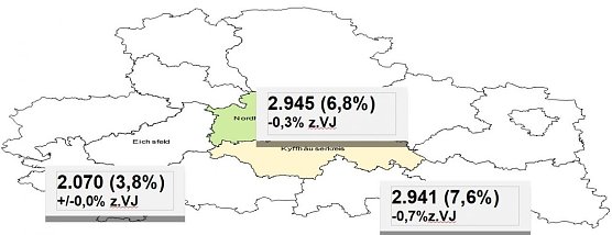Grafik (Foto: Arbeitsagentur)
