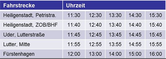 Fahrplan (Foto: Naturparkzentrum)