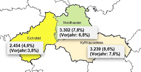 Grafik (Foto: Arbeitsagentur Nordhausen)