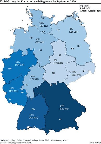 Kurzarbeit nach Regionen im September (Foto: ifo Institut)