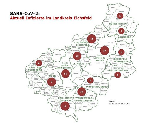 Aktuelle Entwicklung COVID-19-Fallzahlen  (Foto: Landkreis Eichsfeld)