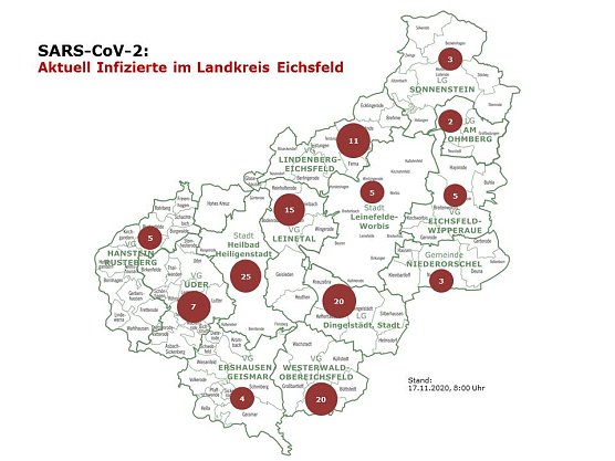 Aktuelle Entwicklung COVID-19-Fallzahlen  (Foto: Landkreis Eichsfeld)
