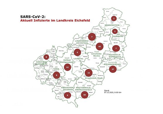 Aktuelle Entwicklung COVID-19-Fallzahlen  (Foto: Landkreis Eichsfeld)