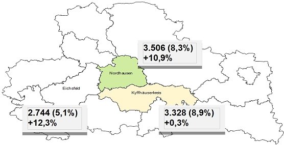 Grafik (Foto: Arbeitsagentur Nordhausen)