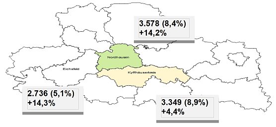 Grafik (Foto: Arbeitsagentur Nordhausen)