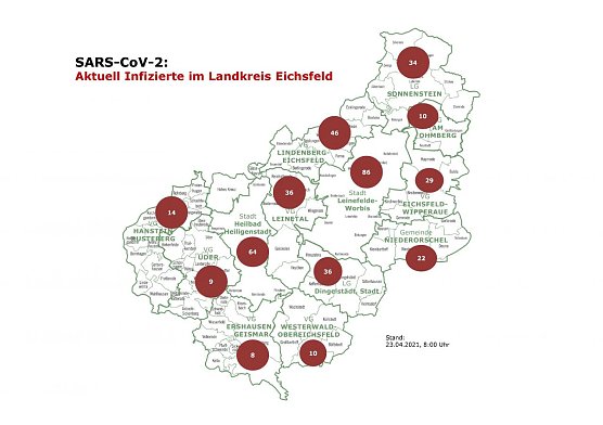 Aktuelle Entwicklung COVID-19 (Foto: Landkreis Eichsfeld) Aktuelle Entwicklung COVID-19 (Foto: Landkreis Eichsfeld)
