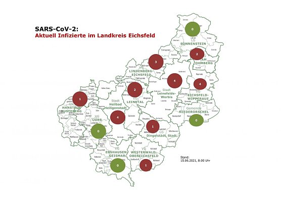 Aktuelle Entwicklung, Fallzahlen (Foto: Landkreis Eichsfeld)