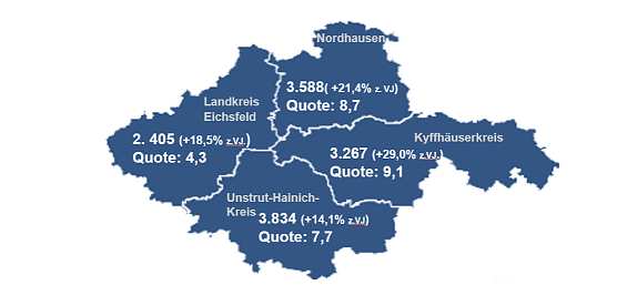 Der Nordth&uuml;ringer Arbeitsmarkt im M&auml;rz (Foto: Agentur f&uuml;r Arbeit Nordth&uuml;ringen)